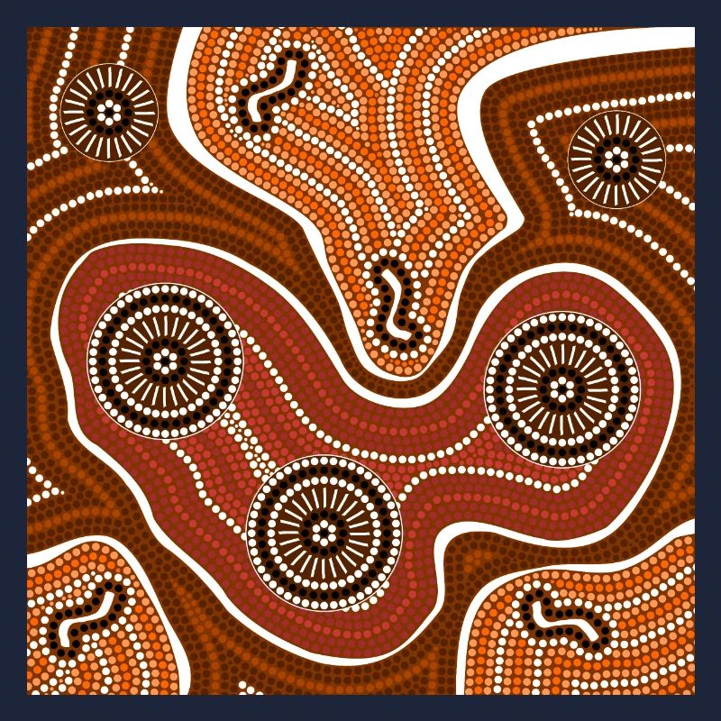 3 same and different