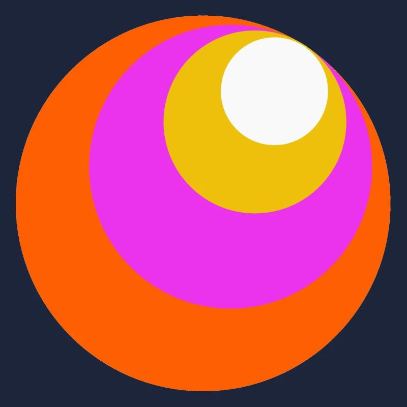 Circles