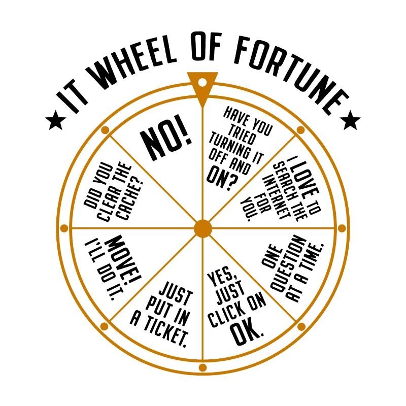 Support informatique Roue de la fortune Service Desk IT Helpdesk Nerd