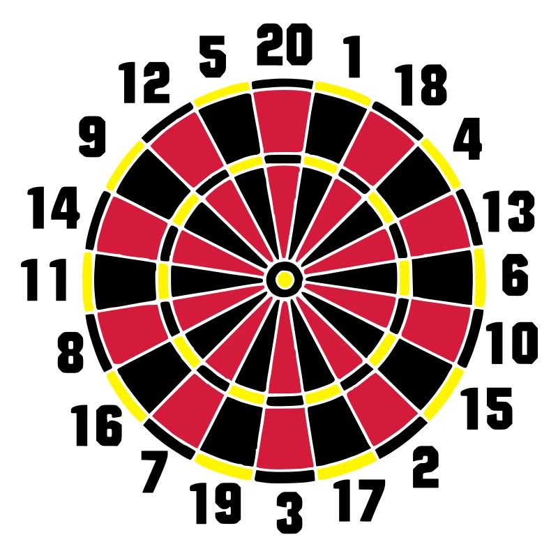 Dartboard