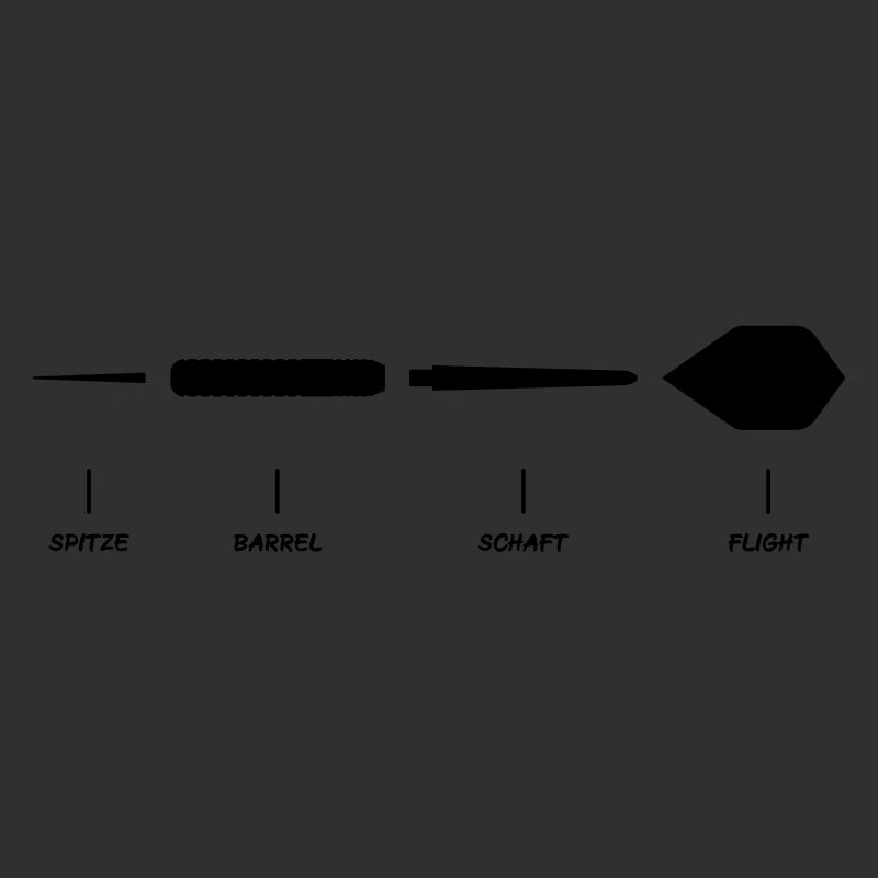Explication de la fléchette Anatomie Conception de la fléchette
