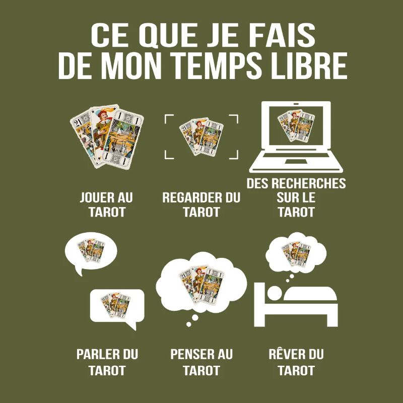 Ce que je fais de mon temps libre Passion Tarot
