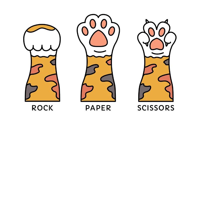 Ciseaux à papier de roche