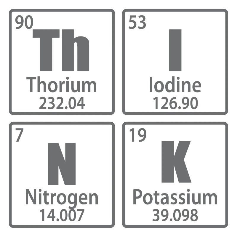 Think - Periodic Table Elements