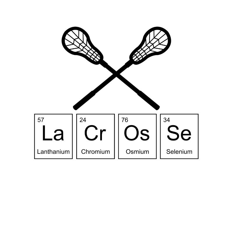 Lacrosse Player Lacrosse Coach Lacrosse Evolution