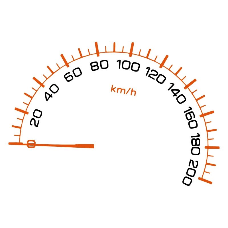 Meter