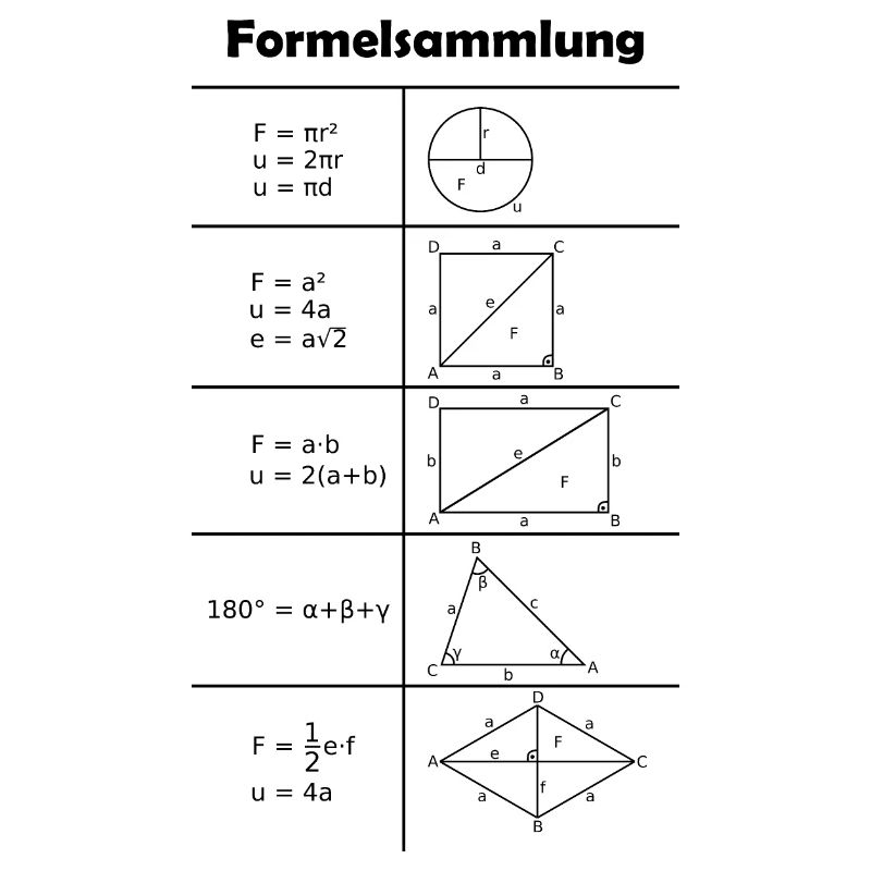 Formulaire / Math / Mathématiques