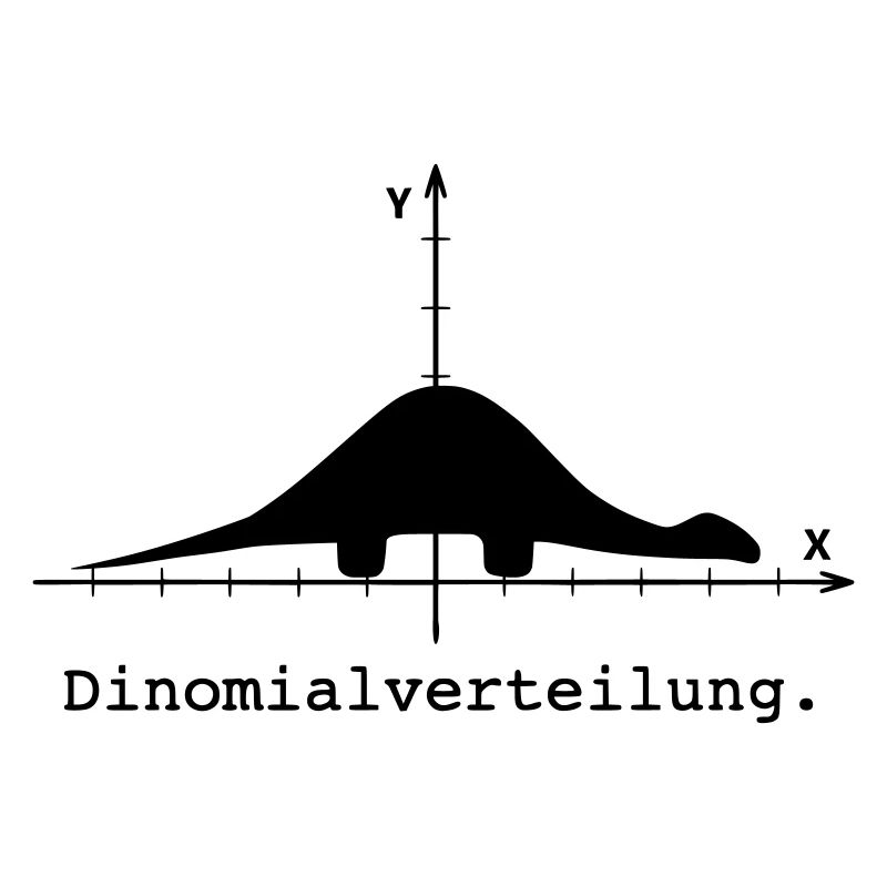 Dinomial Distribution: Dino meets Math