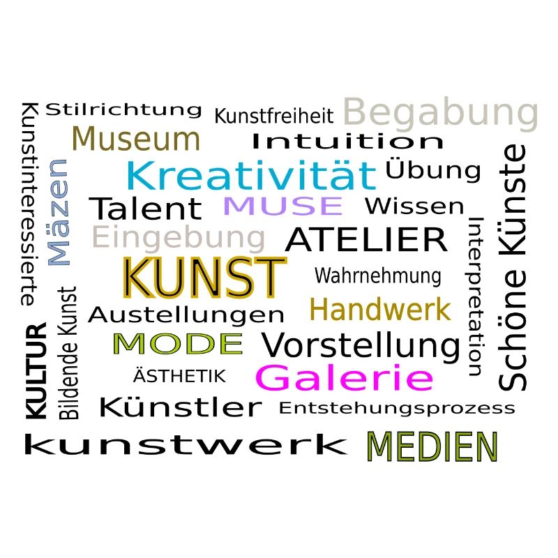 Nuage de mots Art 2