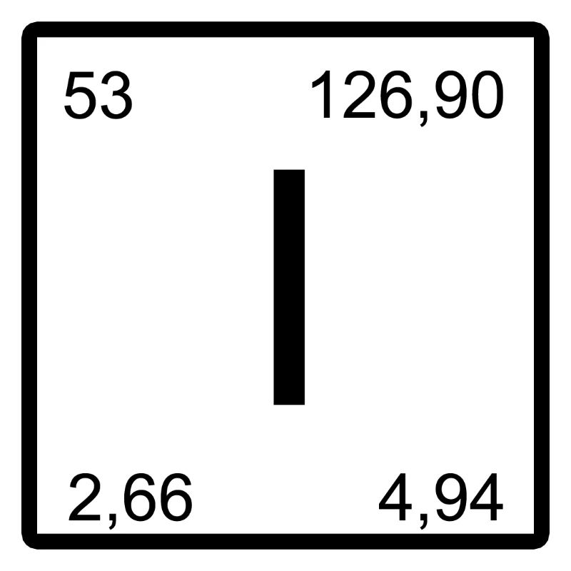 Élément d’iode Iode Symbole d’élément du tableau périodique