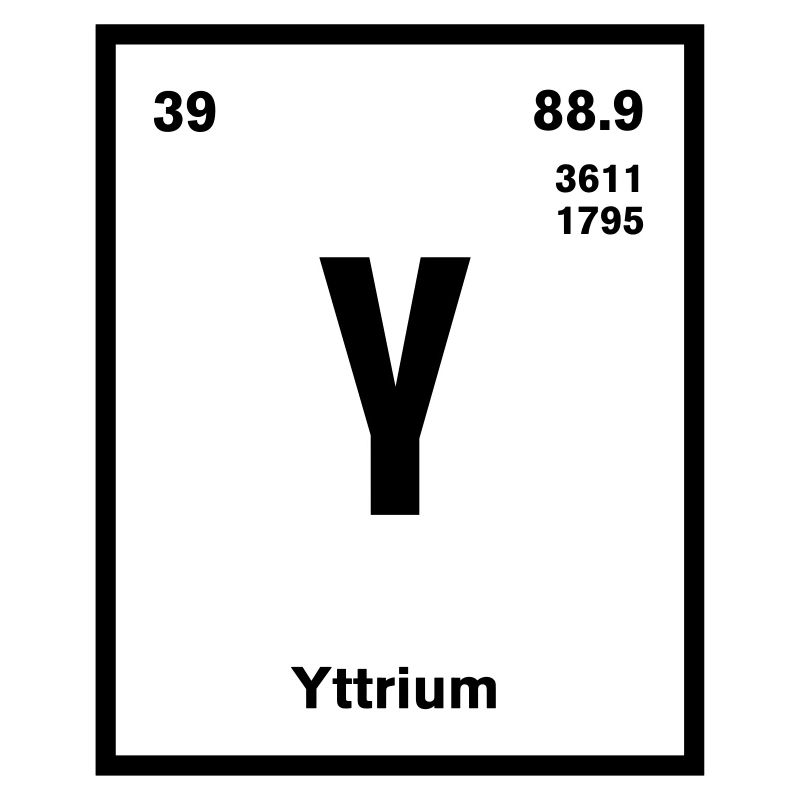 Yttrium Element im Periodensystem