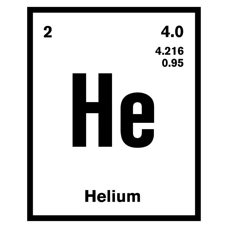 Helium Element im Periodensystem