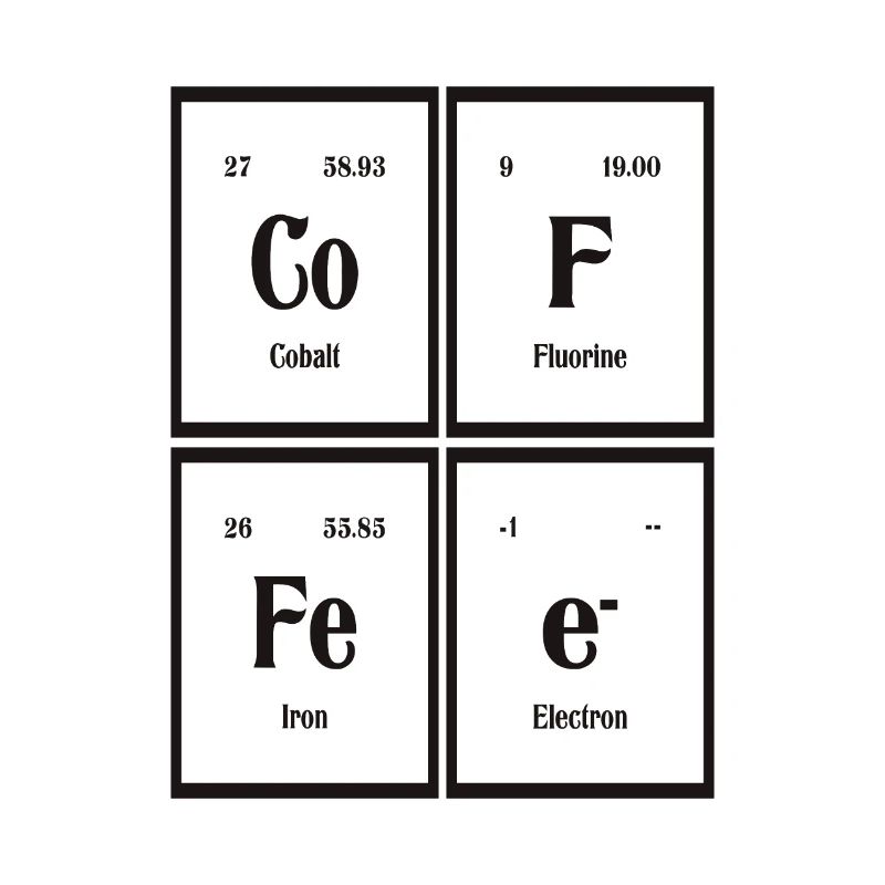 Kaffee | Periodensystem der Elemente