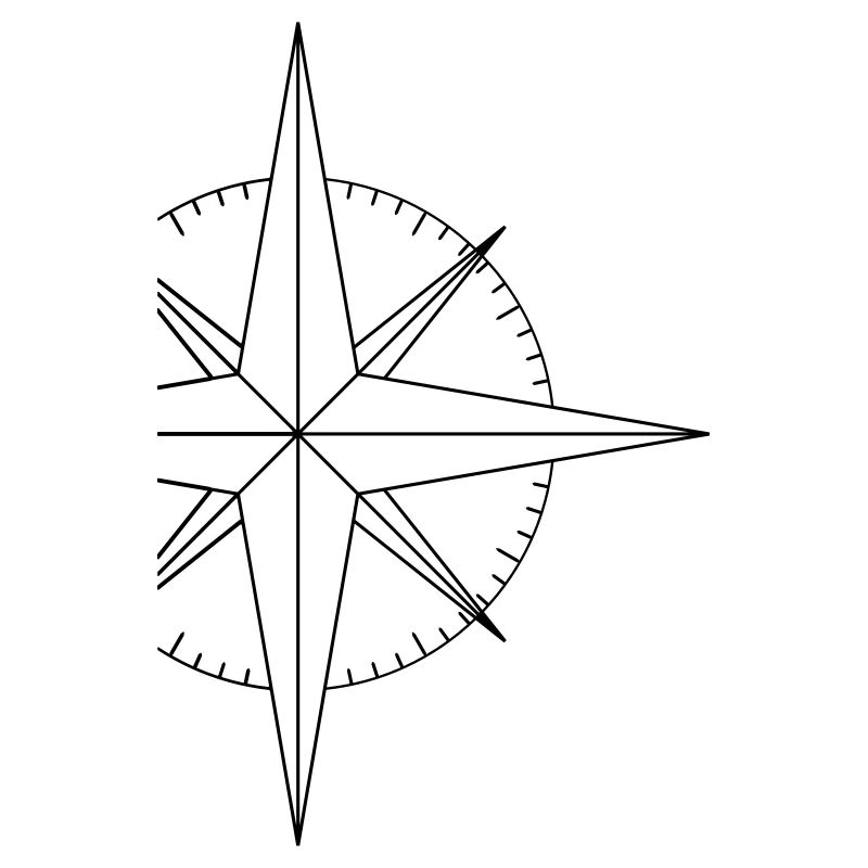 Simple Kompass