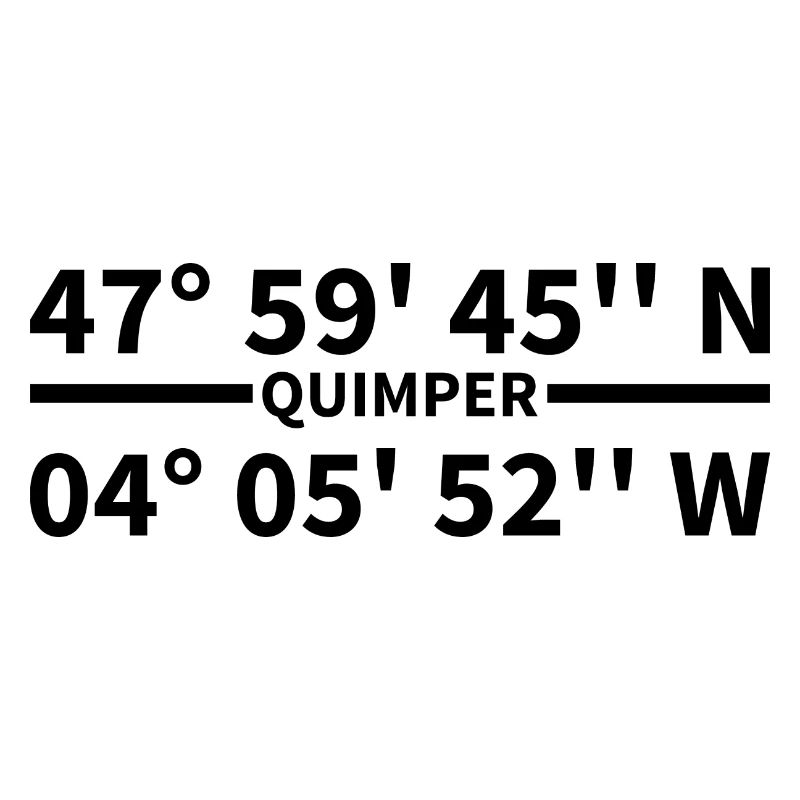 Coordonnées de Quimper