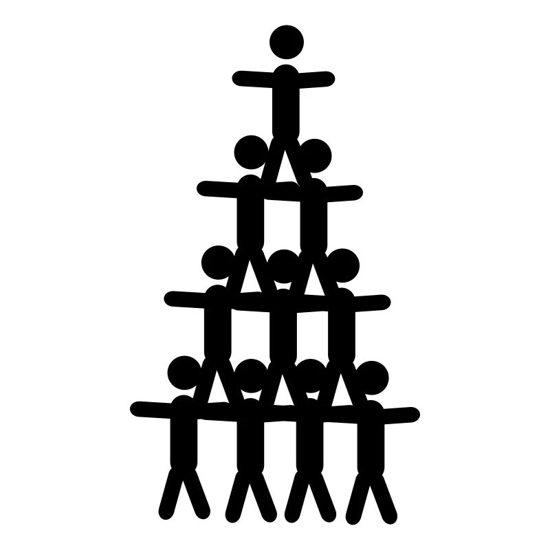 Akrobatik Pyramide