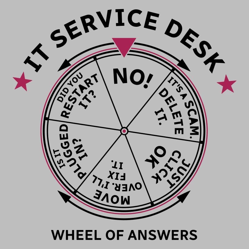 Roue des réponses du centre de services informatiques