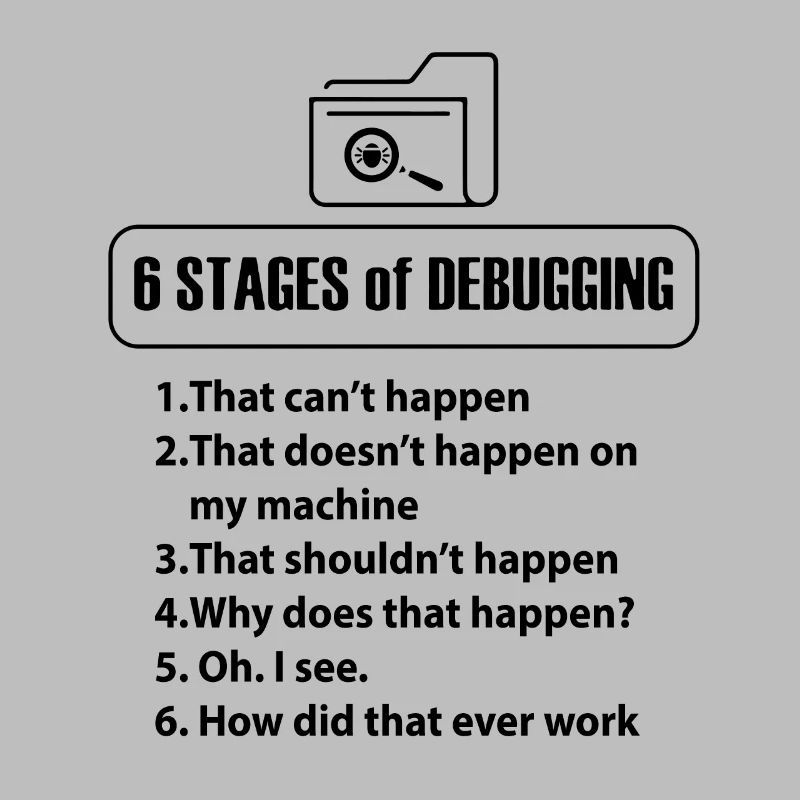 Code Programmer Nerd Bug Developer Gifts