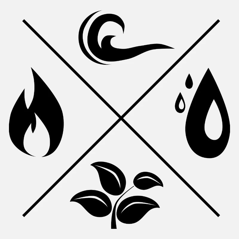 Die 4 Elemente - Feuer, Wasser, Erde, Luft