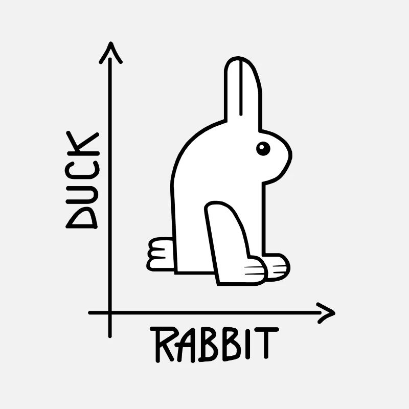 Ente oder Kaninchen Optische Täuschung