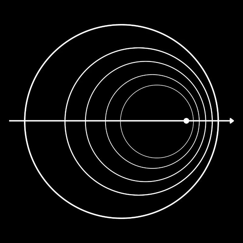 Doppler Effekt Physik Nerd Quantenphysik Mathe
