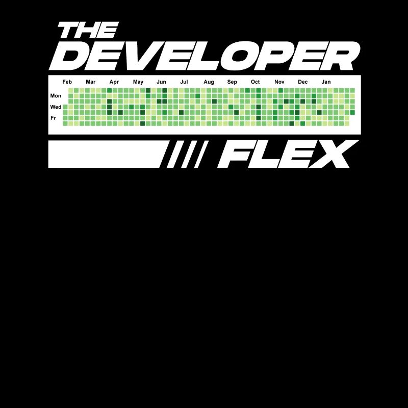 Programmeur Humour Coding Blagues Développeur