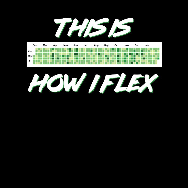 Programmeur Humour Coding Blagues Développeur