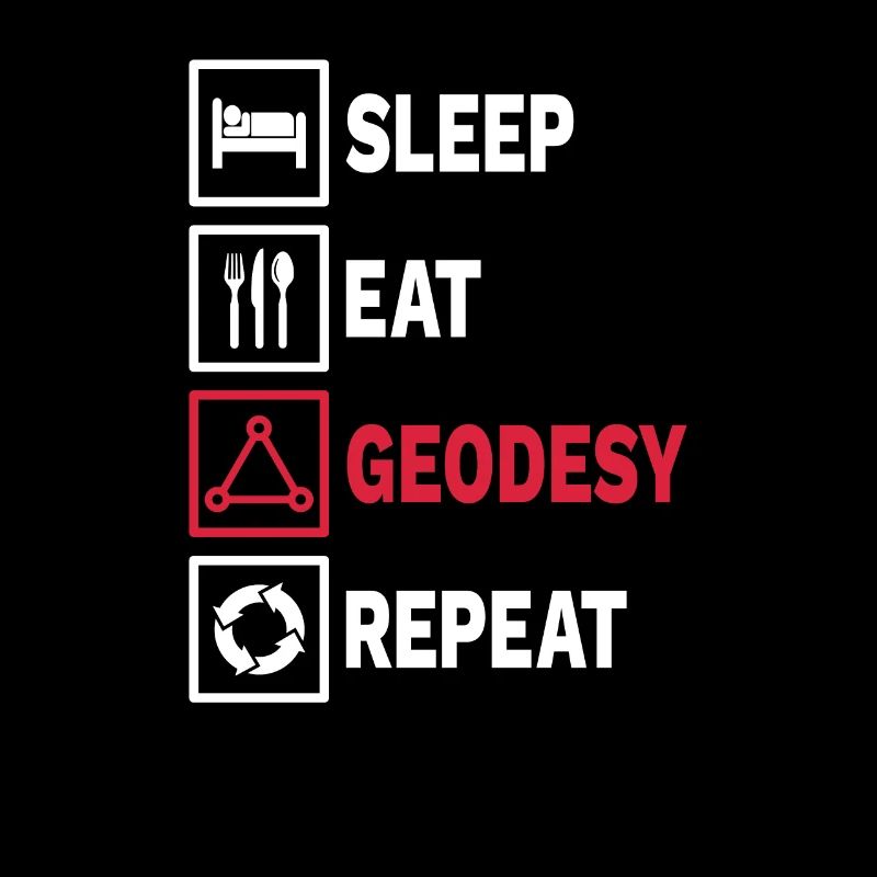Geodäsie Triangulation Geomatiker Vermessung