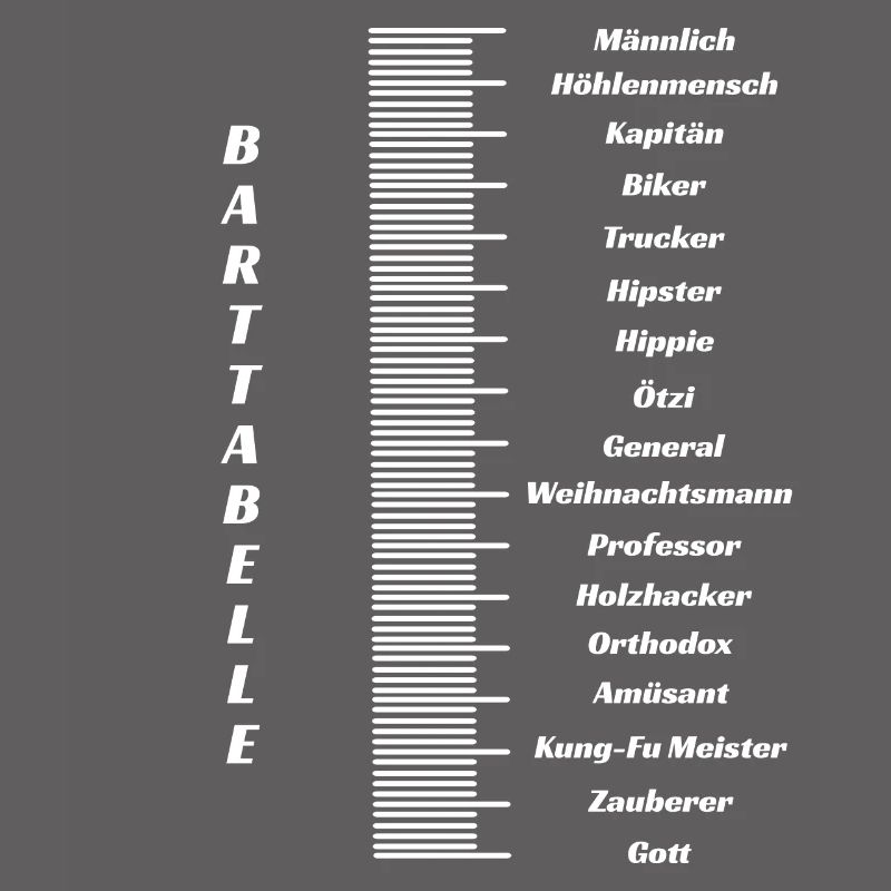 Beard with table beard beard length beard measuring