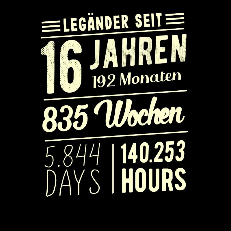16 Geburtstag 16 Jahre Jugendliche Geschenkidee