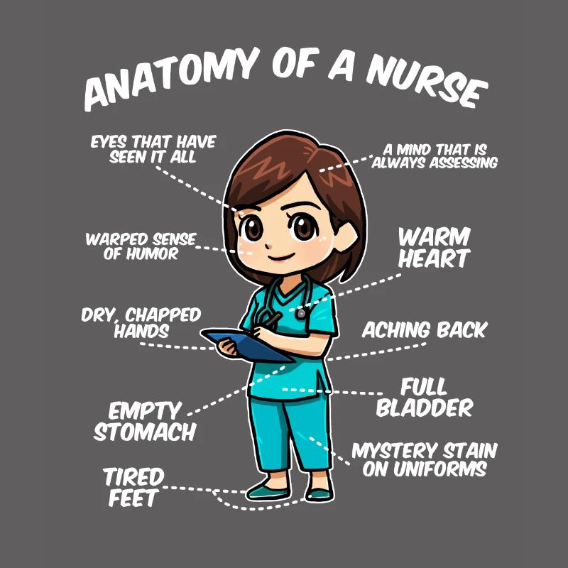 Anatomie einer Krankenschwester