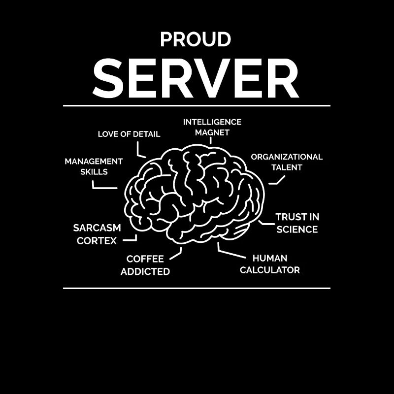 Serveur Serveuse Directeur de restaurant