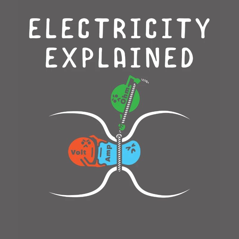 Natural Sciences Electrical Engineering