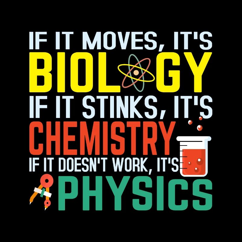 Biology Chemistry Physics