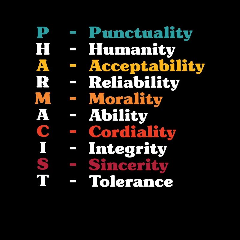 Pharmacist Punctuality Prescription Pharmacy Tech