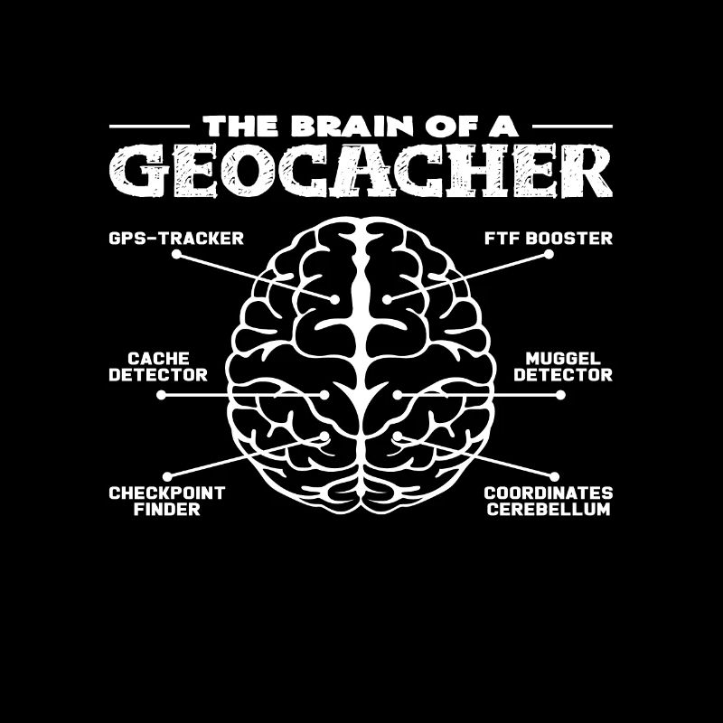Geocaching