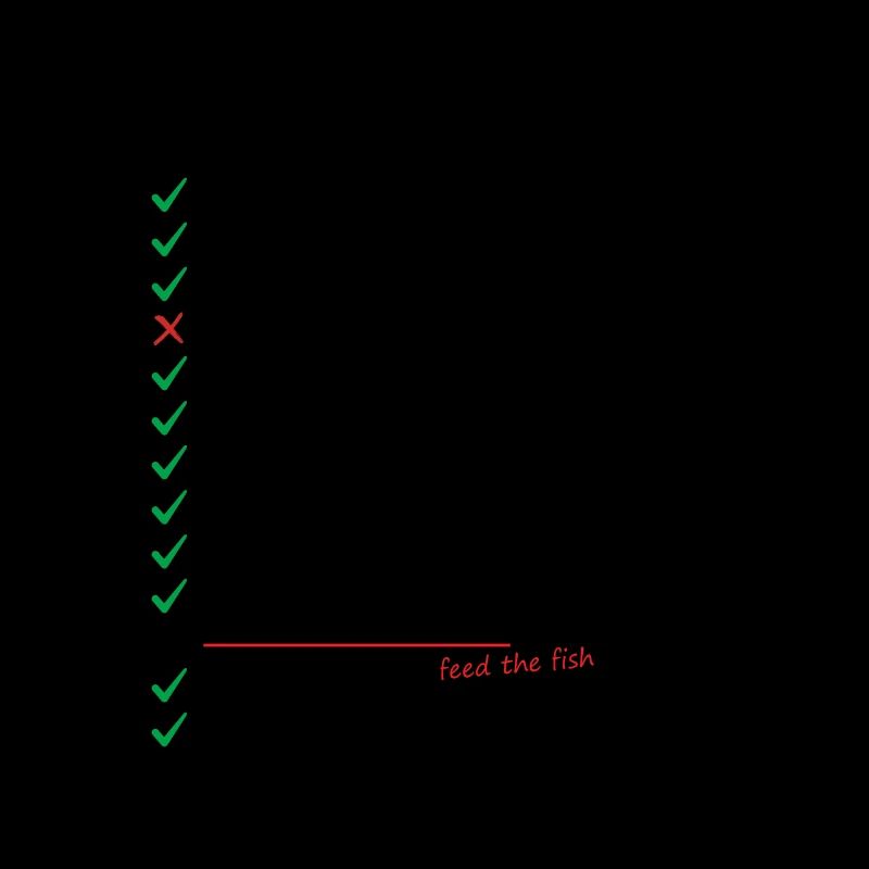 Commander Shepards To-Do List