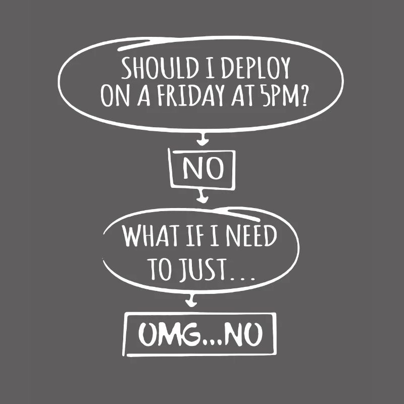 Code Programmer Nerd Update Developer Gift