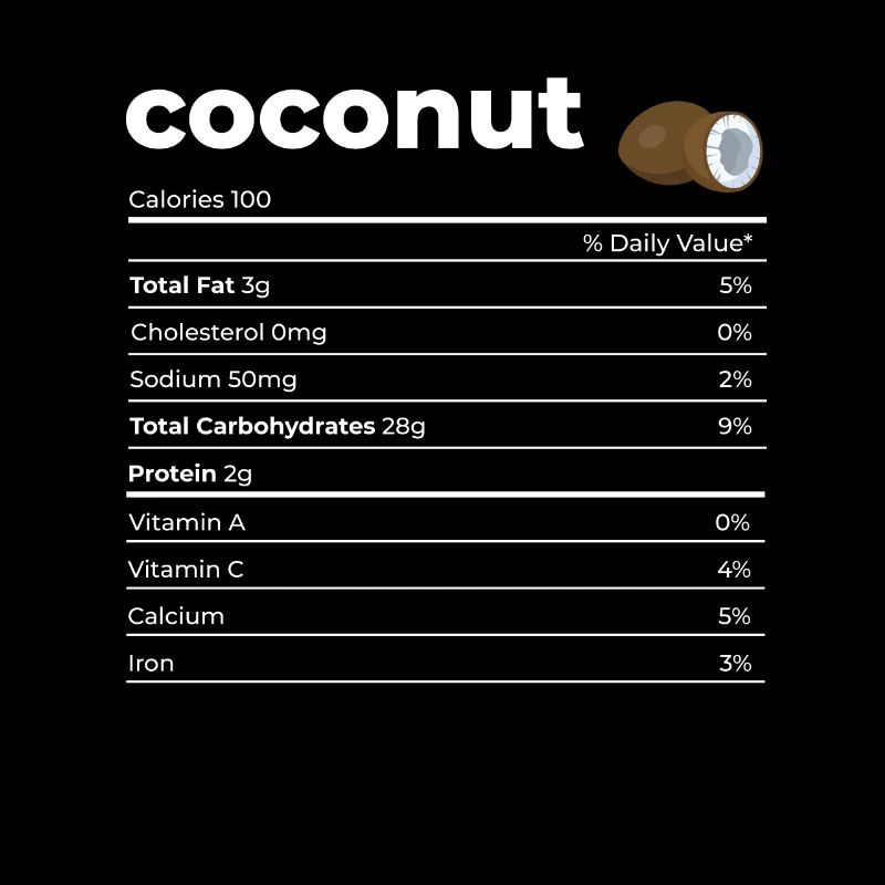 Nutrion Faits Noix de