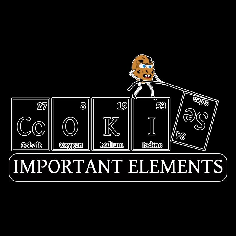 Important Elements For Biscuits Lovers