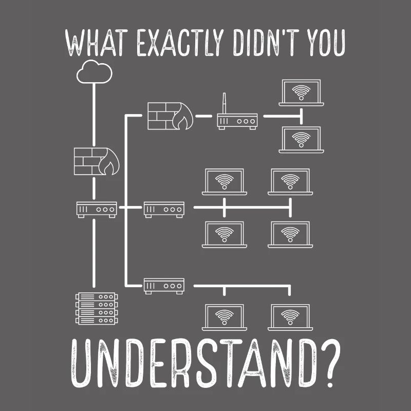 Network Engineer Tool Network Engineering