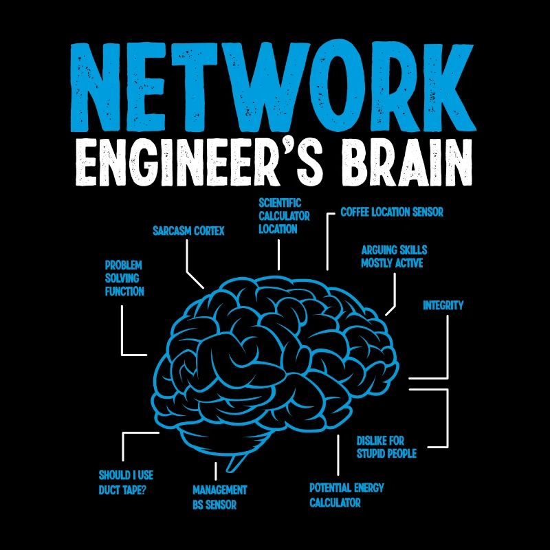Network Engineering Cloud Network Engineer