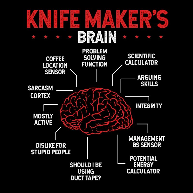 Knifemaking Tool Bladesmith Knife Maker Brain
