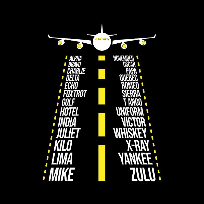 Pilot Airplane Alphabet - Phonetic Alphabet