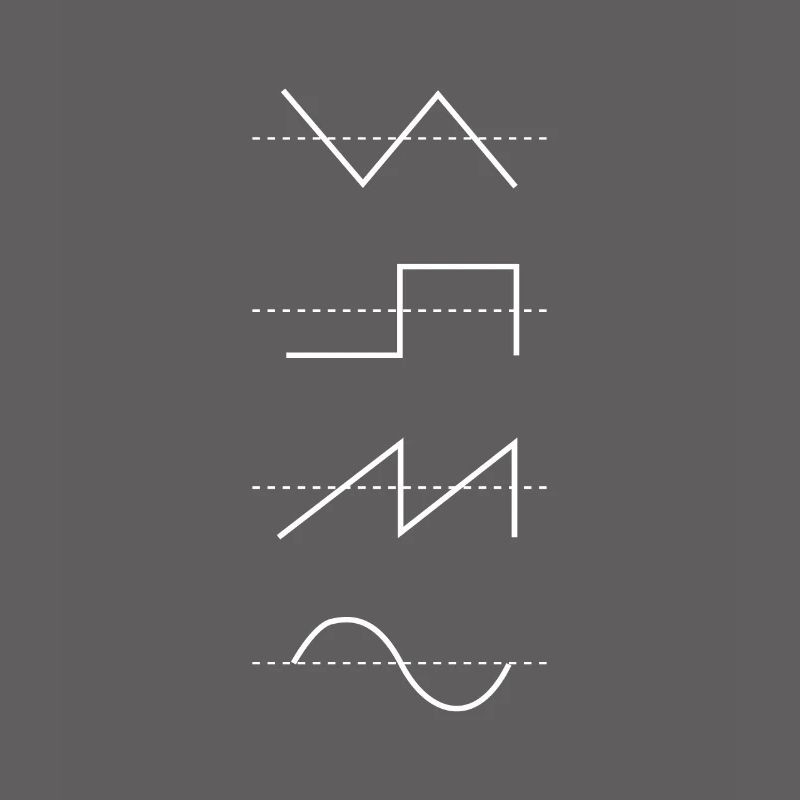 Synthesizer Techno Waveform Synth Nerd