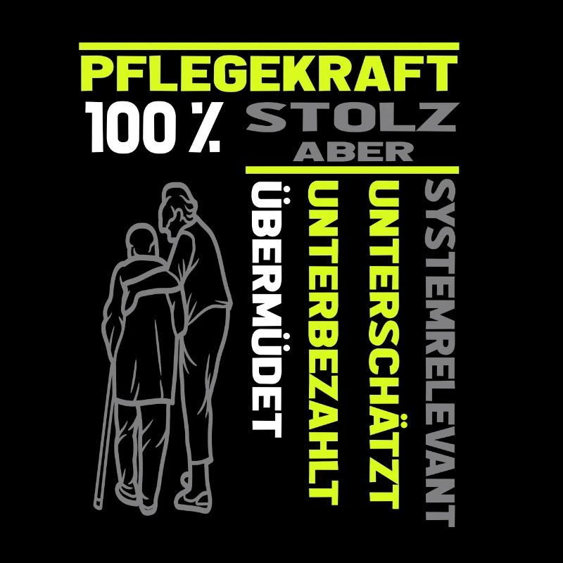 Caregiver 100% proud Systemically relevant
