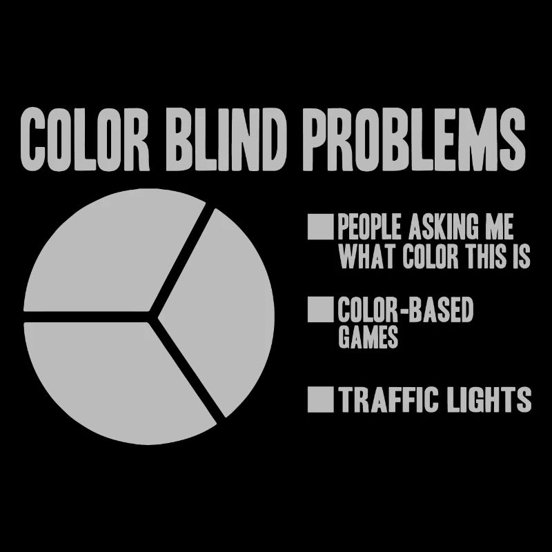 Color Blind Problems Pie Chart Funny Colorblind