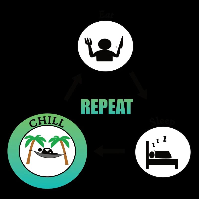 Eat Sleep Chill Repeat