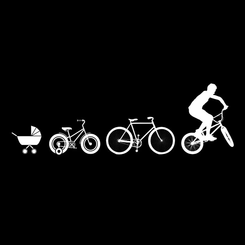Évolution du BMX