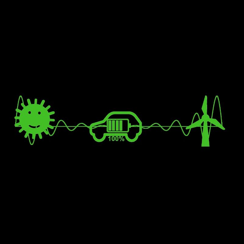 e-car, e-mobility, electric car, zoe, EV-driver,